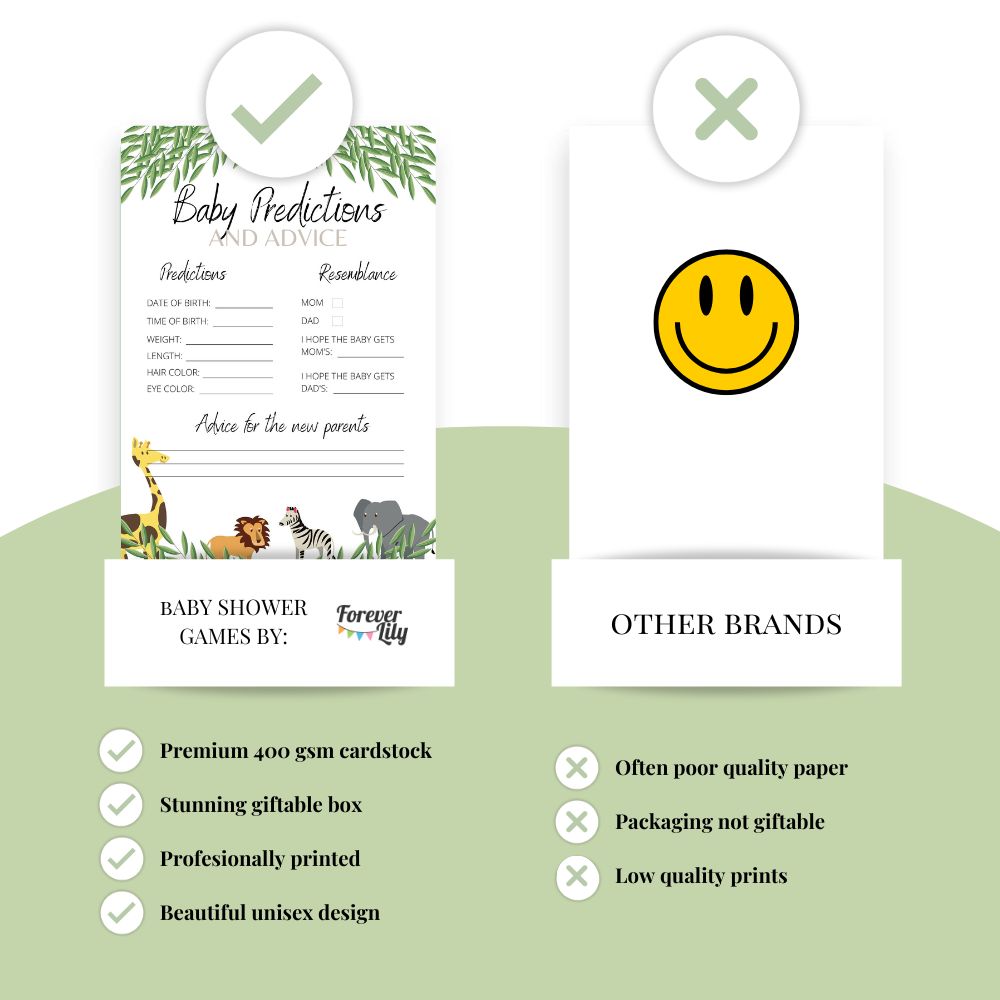 Safari Baby Shower Games | 2 Games for 10 Guests - Baby Predictions & Baby Traits